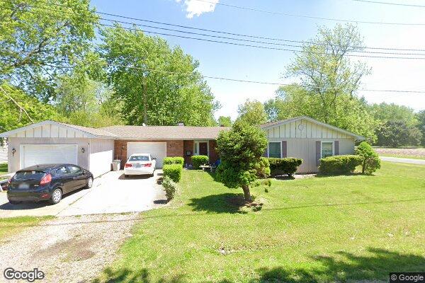 Property Image of 432 South 8th Street